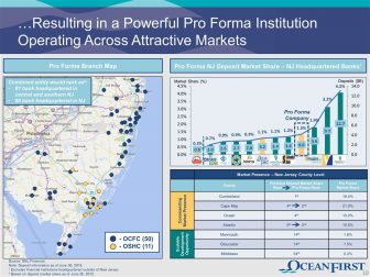 This slide from OceanFirst's presentation to investors shows the location of branches.
